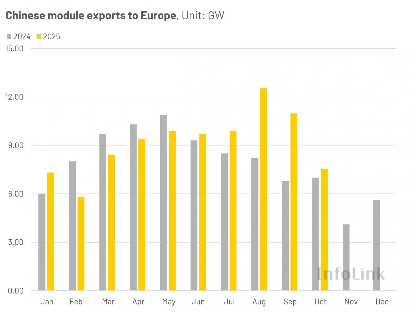 image - 2025-12-30T152846267